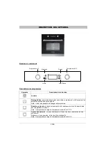 Предварительный просмотр 8 страницы Brandt BFC8500X User Manual