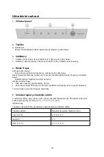 Preview for 88 page of Brandt BFC8610NW User Instruction