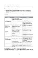 Preview for 115 page of Brandt BFC8610NW User Instruction