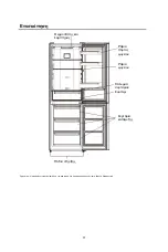 Preview for 127 page of Brandt BFC8610NW User Instruction