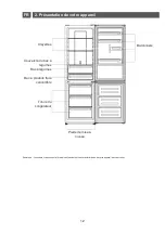 Preview for 13 page of Brandt BFC8632NW Instruction Manual