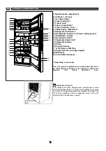 Preview for 20 page of Brandt BFD1420NS Instructions For Use Manual