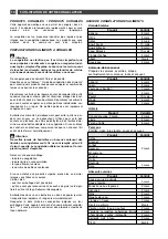 Preview for 18 page of Brandt BFD5827NX Instructions For Use Manual