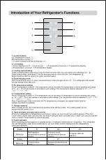 Preview for 33 page of Brandt BFD5827NX Instructions For Use Manual