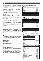 Preview for 77 page of Brandt BFD5827NX Instructions For Use Manual