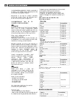 Preview for 98 page of Brandt BFD5827NX Instructions For Use Manual