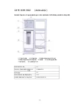 Предварительный просмотр 89 страницы Brandt BFD672MNW Instruction Manual