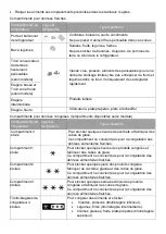 Preview for 10 page of Brandt BFM870NX Instruction Manual