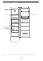 Предварительный просмотр 66 страницы Brandt BFU862YNA Instruction Manual