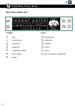 Preview for 10 page of Brandt BKC7142LX User Instruction