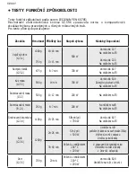 Preview for 35 page of Brandt BKC7153LX Manual