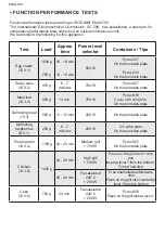 Preview for 92 page of Brandt BKC7153LX Manual