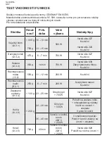 Preview for 185 page of Brandt BKC7153LX Manual