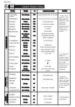 Preview for 46 page of Brandt BKV6132X User Manual