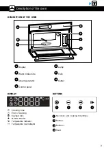 Предварительный просмотр 9 страницы Brandt BKV7132LX User Instructions