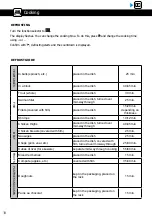 Предварительный просмотр 18 страницы Brandt BKV7132LX User Instructions