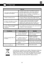 Preview for 26 page of Brandt BMG2112B User Instructions