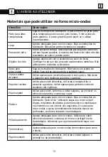 Preview for 41 page of Brandt BMG2112B User Instructions