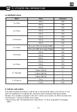 Preview for 80 page of Brandt BMG2112B User Instructions