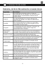 Preview for 97 page of Brandt BMG2112B User Instructions