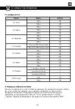 Preview for 136 page of Brandt BMG2112B User Instructions