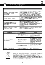 Preview for 138 page of Brandt BMG2112B User Instructions