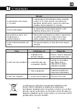 Preview for 250 page of Brandt BMG2112B User Instructions