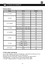 Preview for 276 page of Brandt BMG2112B User Instructions