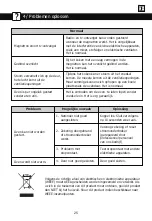 Preview for 390 page of Brandt BMG2112B User Instructions