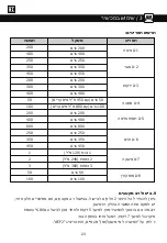 Preview for 397 page of Brandt BMG2112B User Instructions