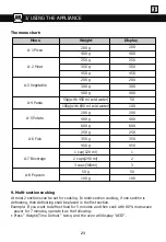 Preview for 472 page of Brandt BMG2112B User Instructions