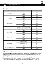 Preview for 500 page of Brandt BMG2112B User Instructions