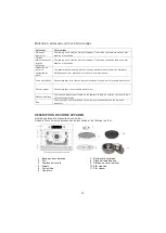 Предварительный просмотр 14 страницы Brandt BMS6115B Instruction Manual