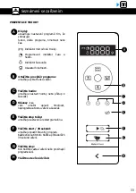 Preview for 31 page of Brandt BMS7120 User Instructions