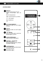 Preview for 51 page of Brandt BMS7120 User Instructions