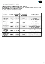 Preview for 79 page of Brandt BMS7120 User Instructions