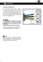 Preview for 110 page of Brandt BMS7120 User Instructions