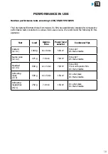 Preview for 119 page of Brandt BMS7120 User Instructions