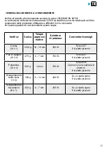 Preview for 179 page of Brandt BMS7120 User Instructions