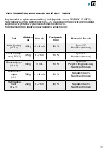 Preview for 239 page of Brandt BMS7120 User Instructions