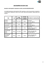 Preview for 259 page of Brandt BMS7120 User Instructions