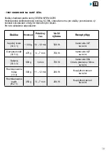 Preview for 279 page of Brandt BMS7120 User Instructions