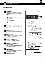 Preview for 11 page of Brandt BMS7120B User Instructions