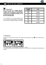 Preview for 16 page of Brandt BOC7532LX User Instructions