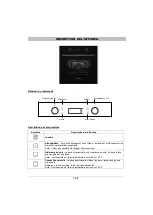 Preview for 8 page of Brandt BOC8000B User Manual