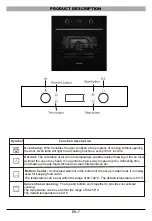 Preview for 22 page of Brandt BOC8000B User Manual