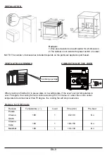 Preview for 24 page of Brandt BOC8000B User Manual