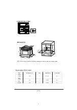 Preview for 38 page of Brandt BOC8000B User Manual