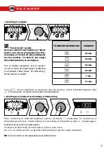 Предварительный просмотр 38 страницы Brandt BOP2112B User Instructions