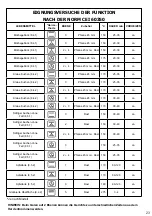 Предварительный просмотр 70 страницы Brandt BOP2112B User Instructions